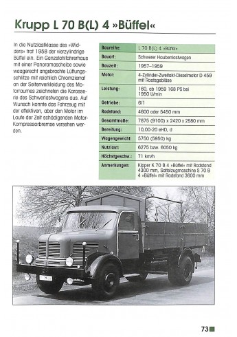 Krupp Lastwagen 1919-1968 Krupp Lastwagen 1919-1968 Voorkant