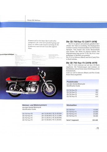 Honda CB 750 Four Voorkant