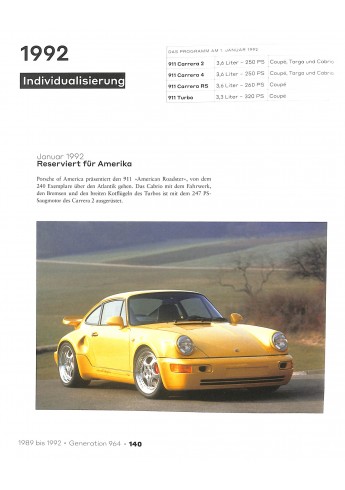 Porsche 911 60 Jahre – Die Modellgeschichte