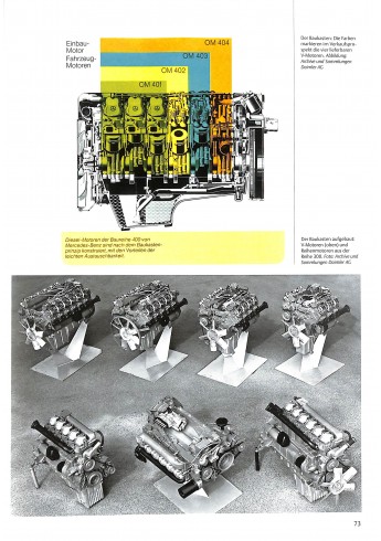 Mercedes-Benz - Die Dauerläufer NG und SK 1973 - 1998